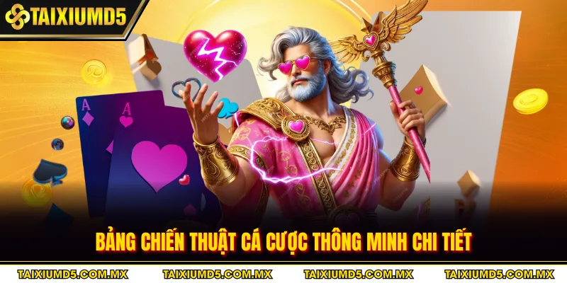Bảng chiến thuật cá cược thông minh chi tiết